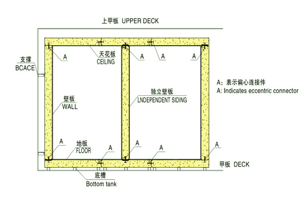 II型组装式复合冷库板（标准板宽980）