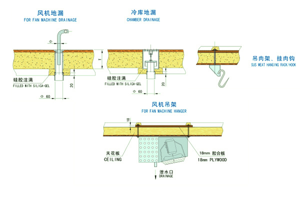 冷库配套件